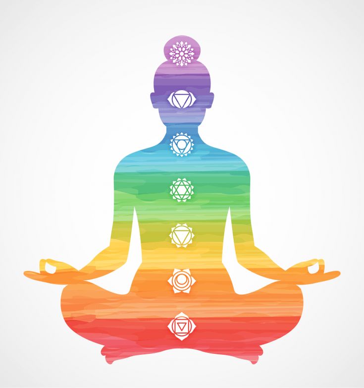 The 7 Chakra Colors and Their Meanings